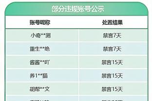 最后冲刺？2023射手榜：C罗50球追平哈兰德，凯恩姆巴佩49球